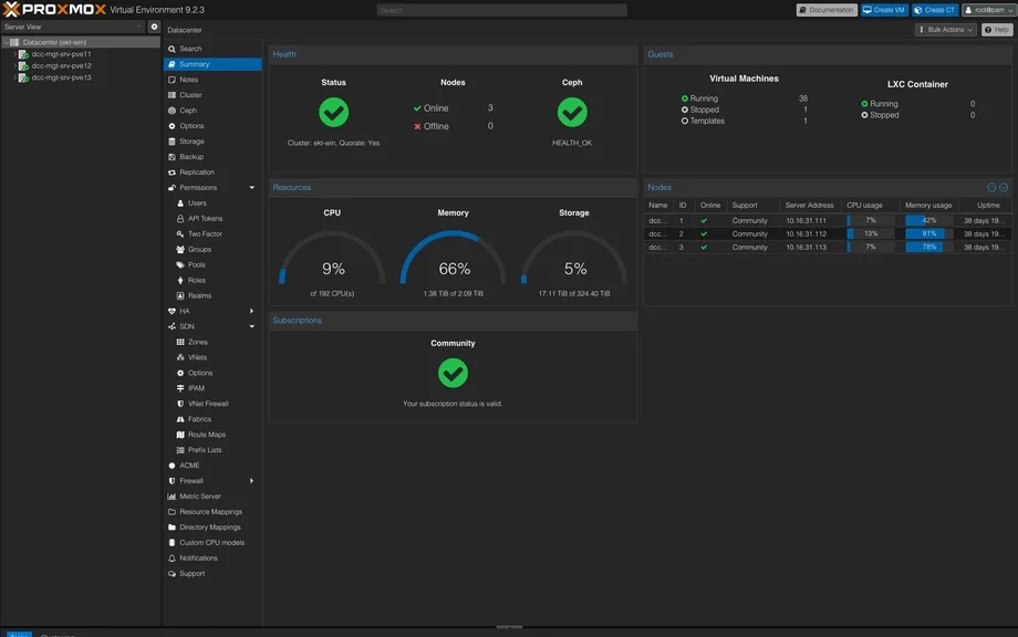 Proxmox VE web interface: cluster overview with status, resources and nodes